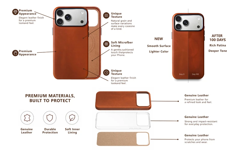 Custom Leather Phone Cases